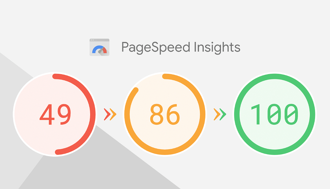 ¿Qué es PageSpeed Insights?